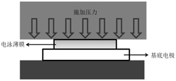 半透明薄膜电极及其制备方法