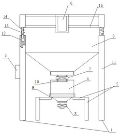 振动下料的原料仓