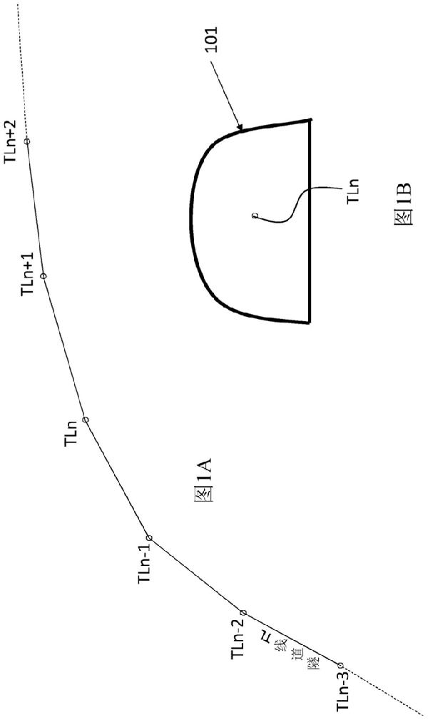 用于生成钻孔图案的方法和系统及岩石钻机