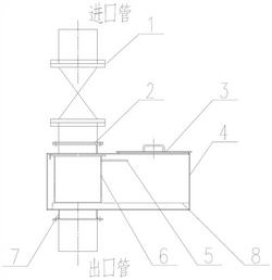 垃圾焚烧炉推料小车渗滤液过滤装置