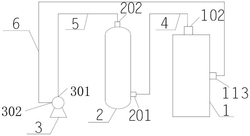 二元酸氨化反应装置