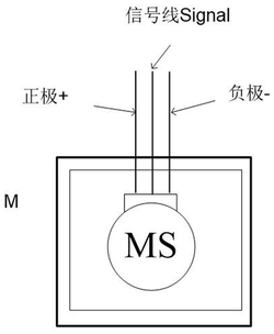 四模式无刷双风机控制系统