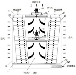 轴流风机两级串联横流冷却塔及中央空调系统