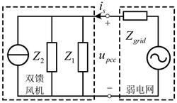 双馈风机并网端口输出阻抗建模及稳定性分析方法