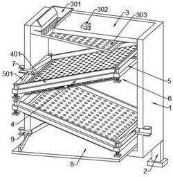 氮化硼加工用双层振动筛