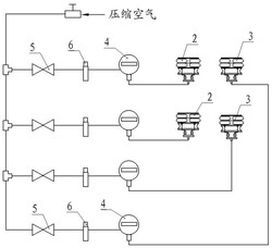 振动筛减震气囊智能控制系统