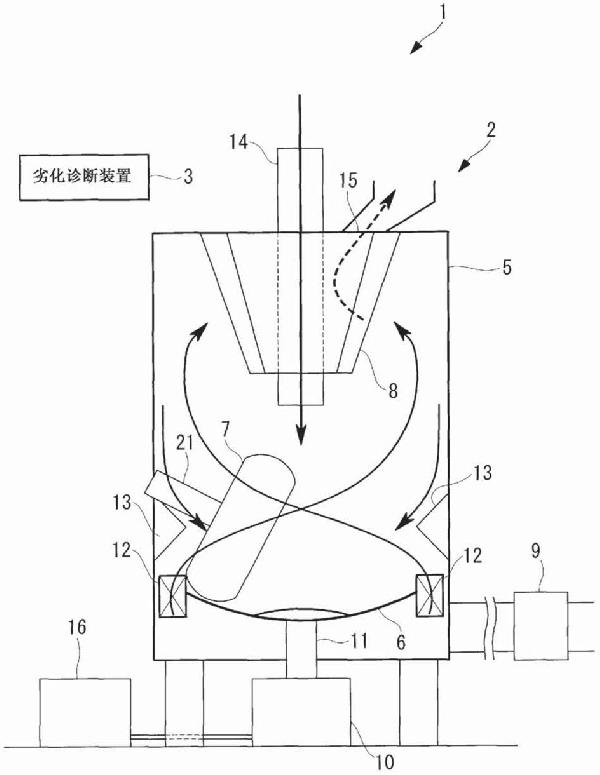 粉碎机的劣化诊断装置、粉碎系统及劣化诊断方法