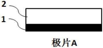 电解液和包含该电解液的电化学装置