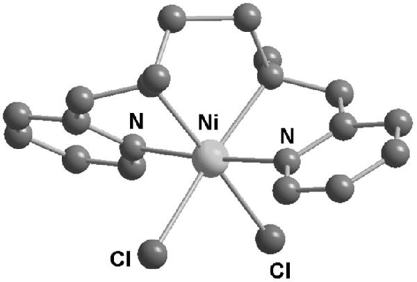 镍化合物催化氧化硫醚制备亚砜类化合物的方法