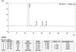 通过催化氧化制备泮托拉唑钠关键中间体2的方法