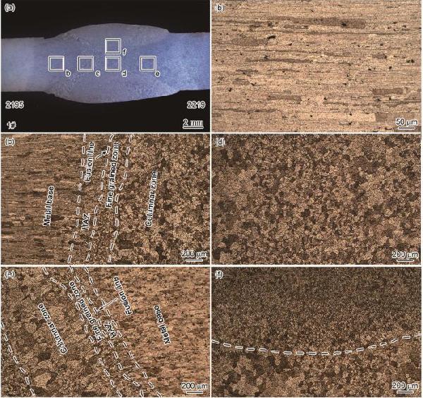 2195-2219异种铝合金焊接接头的微观组织和性能