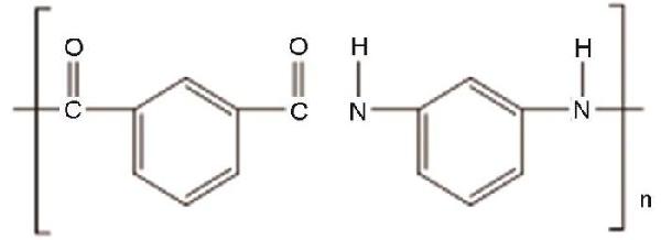 BaTiO3 纳米线的长径比对聚间苯二甲酰间苯二胺复合材料介电性能的影响