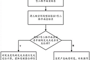 大范围无接触地质形变监测方法、系统及存储介质