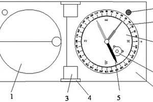 可快速量测的地质罗盘