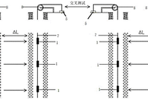 深井跨孔地下水流速流向及地质参数测定装置与方法