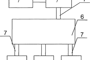 铁路地质灾害预报系统