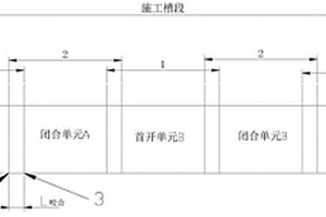 微风化火山岩地质地下连续墙成槽施工方法