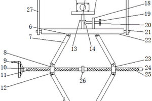 可调式地质勘察仪用支撑结构
