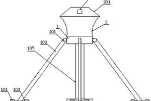 地质测绘用仪器支撑架