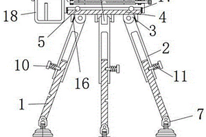 可调节的地质测绘用支撑座
