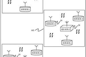 地质灾害应急通信预警系统