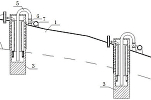 用于地质灾害的防治方法及装置