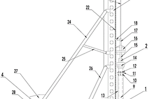 特殊地质桩基施工装备