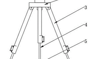 地质测绘仪的平衡稳定装置