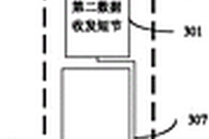 井下地质参数的通讯装置及方法