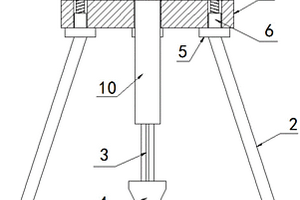 地质勘探用三脚架
