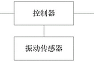 公路地质灾害智能监测方法