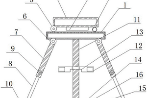 建筑地质勘探用组合式三脚架