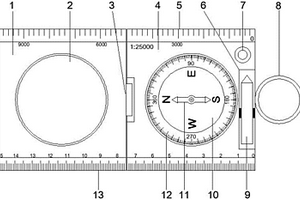用于地质测量测绘用的多功能罗盘结构
