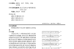 特殊地质背景下的岩性气藏勘探方法及装置