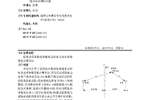 直线边界非稳定流抽水试验水文地质参数智能计算方法