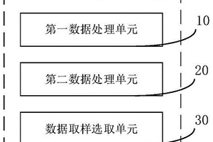 地质勘探智能取样系统