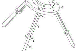 地质工程施工用测绘仪支架