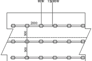 深井厚煤层复杂地质条件多因素耦合高应力区过联络巷防冲方法