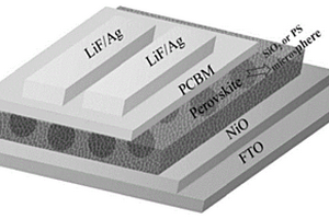 光伏型钙钛矿光电探测器的制备方法