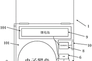 多功能电子地质罗盘