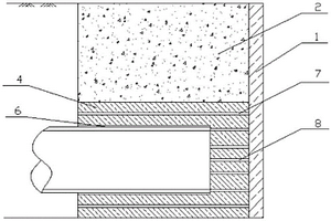 富水砂层地质盾构接收端头的加固方法及加固结构