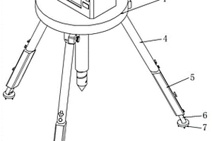 基于地质勘查的剖面用测量设备