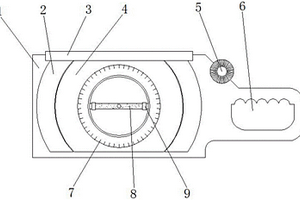 地质勘察用防挤压坡度尺