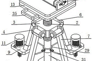 地质测绘用稳定性高的测绘支架
