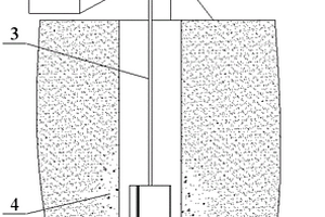 垂直地质钻孔孔壁夯实装置和夯实方法