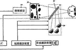 海底探矿模拟演示装置