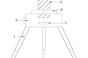 新型地质测绘仪支架