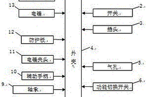 煤矿勘探取样装置