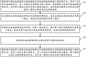 用于采煤过程的地质勘探开采方法及系统