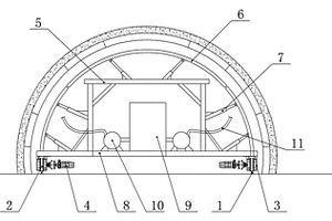 水平互层围岩地质条件下隧道衬砌设备